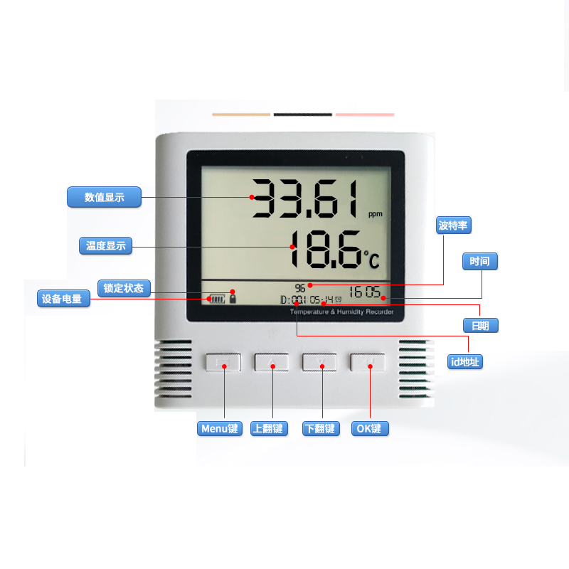档案馆温湿度检测报警系统,档案馆温湿度检测报警 档案馆温湿度检测报警系统,档案馆温湿度检测报警