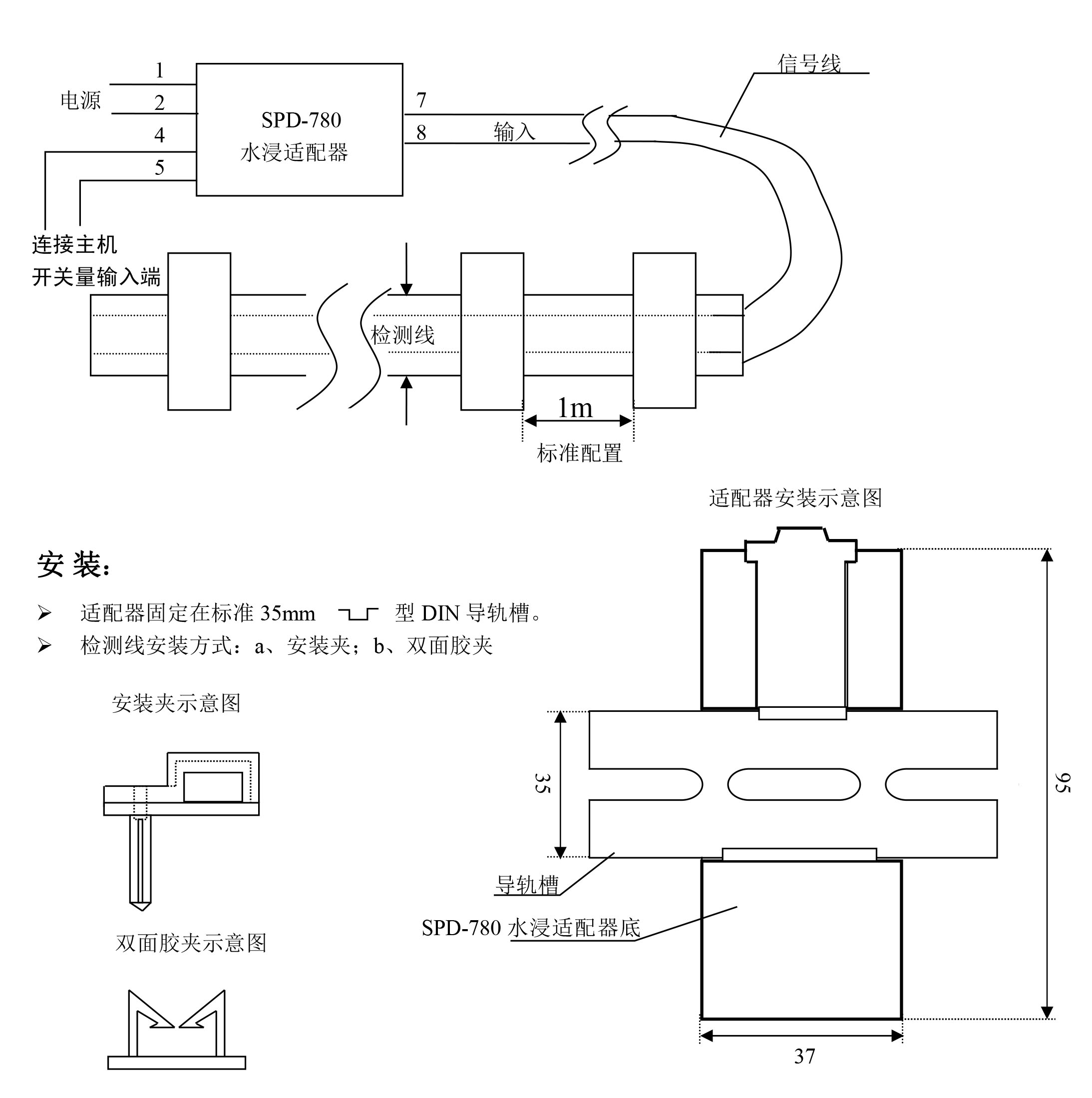 开云官方网站登录入口告诉你机房漏水的危害,开云官方网站登录入口机房漏水 开云官方网站登录入口告诉你机房漏水的危害,开云官方网站登录入口机房漏水