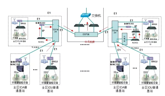 开云官方网站登录入口动环监控厂商,开云官方网站登录入口动环监控 开云官方网站登录入口动环监控厂商,开云官方网站登录入口动环监控