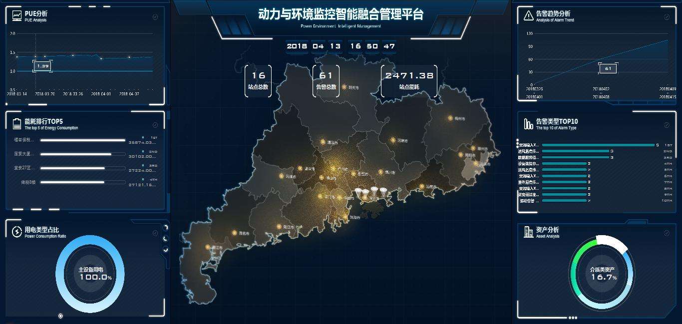 开云官方网站登录入口动环监控厂商,开云官方网站登录入口动环监控 开云官方网站登录入口动环监控厂商,开云官方网站登录入口动环监控