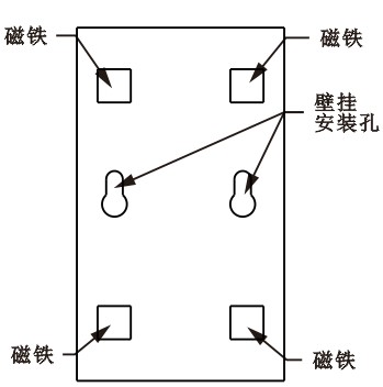SPD-HT485_D机架温湿度传感器,机架温湿度传感器 SPD-HT485_D机架温湿度传感器,机架温湿度传感器