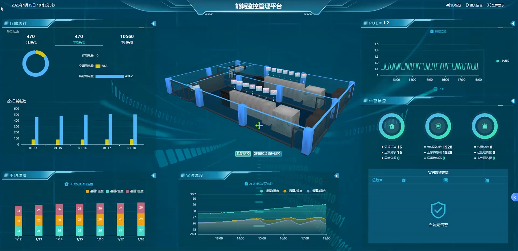 开云官方网站登录入口<font color='red'>动环</font>设备生产厂家