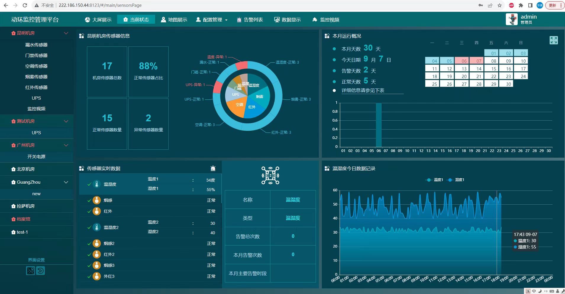 动力环境<font color='red'>监控</font>系统设备采
