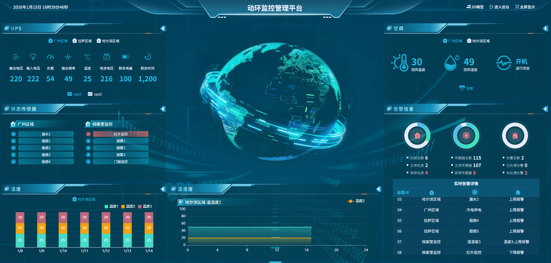 2026年高性价比动环<font color='red'>监控</font>系